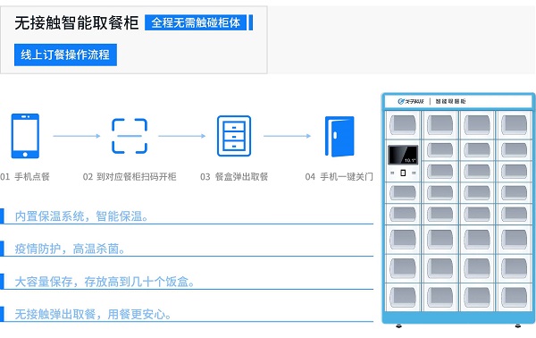 戈子科技智慧食堂方案賦能食堂商戶智能經(jīng)營(yíng)，快速結(jié)算！