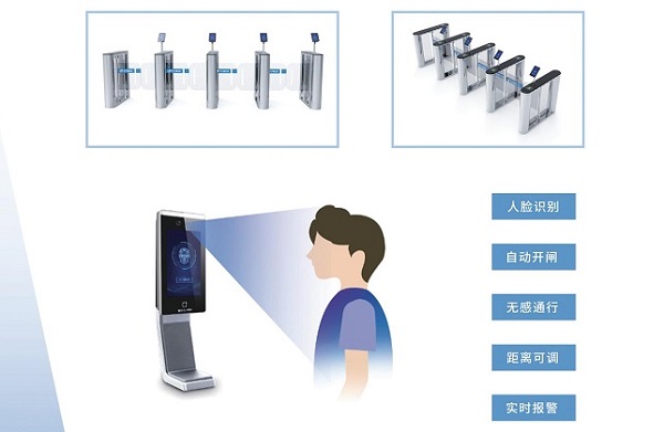 人臉識(shí)別技術(shù)應(yīng)用！校園刷臉門(mén)禁系統(tǒng)