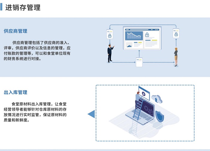 哪個食堂進銷存系統(tǒng)簡單又好用？