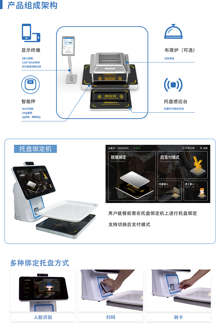 智慧食堂稱重結(jié)算解決方案